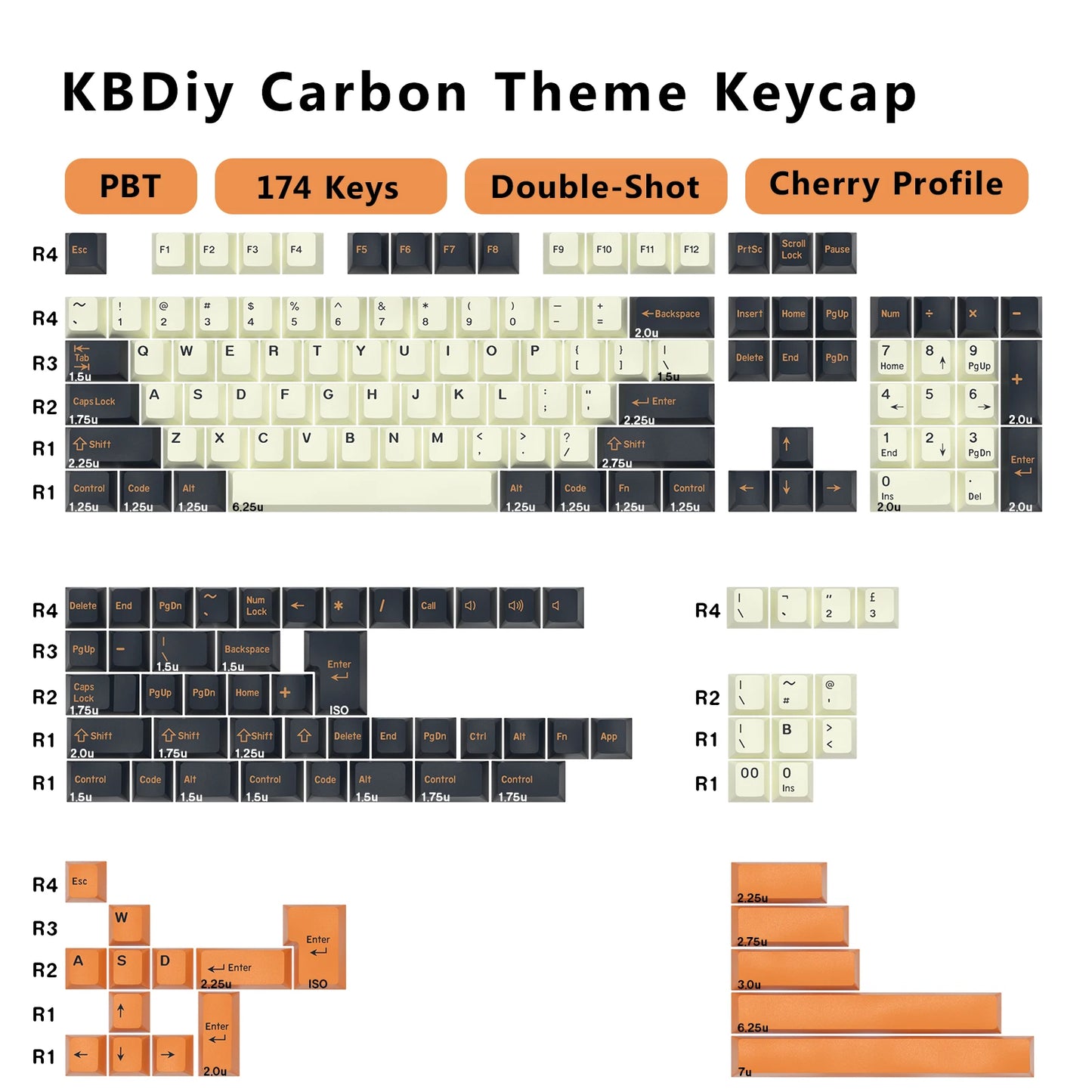 KBDiy GMK Carbon Keycaps 174 Keys | Cherry Profile PBT | Double Shot ISO | For Mechanical Keyboard