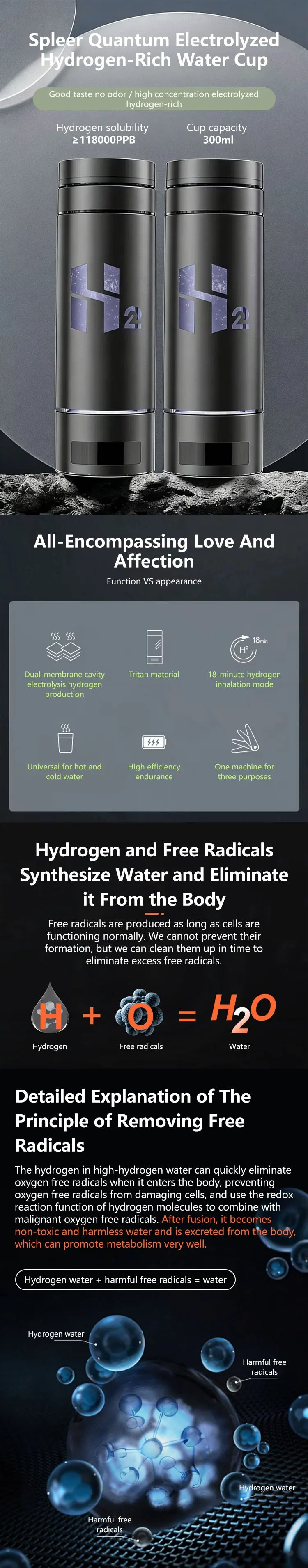 SPE PEM Hydrogen Water Generator 9000ppb – Bottle with Inhaler
