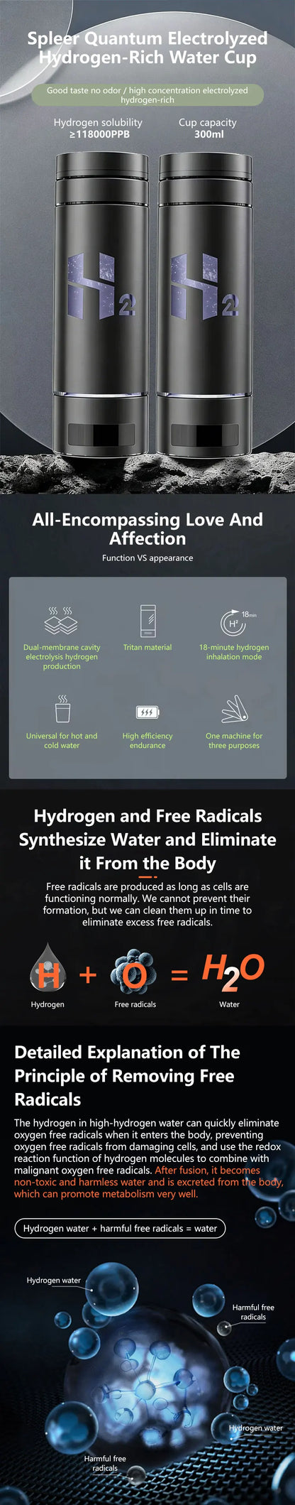 SPE PEM Hydrogen Water Generator 9000ppb – Bottle with Inhaler