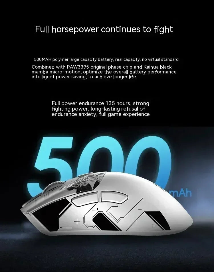 Metaphyuni Metapanda P1 Pro Wireless Gaming Mouse – PAW3395, Low Latency, Lightweight, Ergonomic