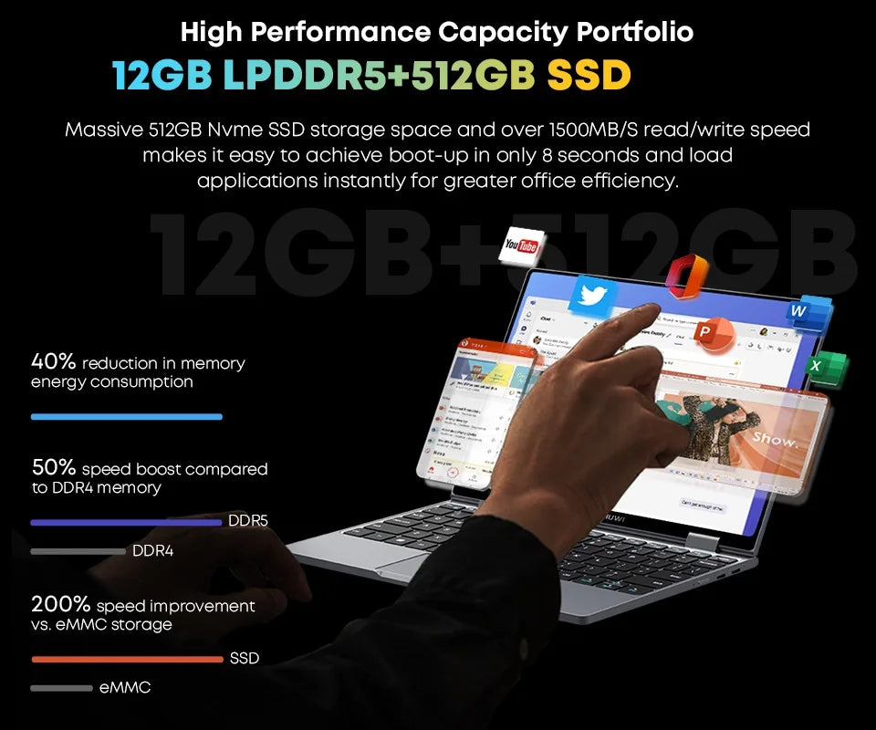 CHUWI MiniBook X 2-in-1 Laptop Tablet – 10.51" FHD Touch, Intel N150/N100, 12/16GB LPDDR5, 512GB SSD, Win 11