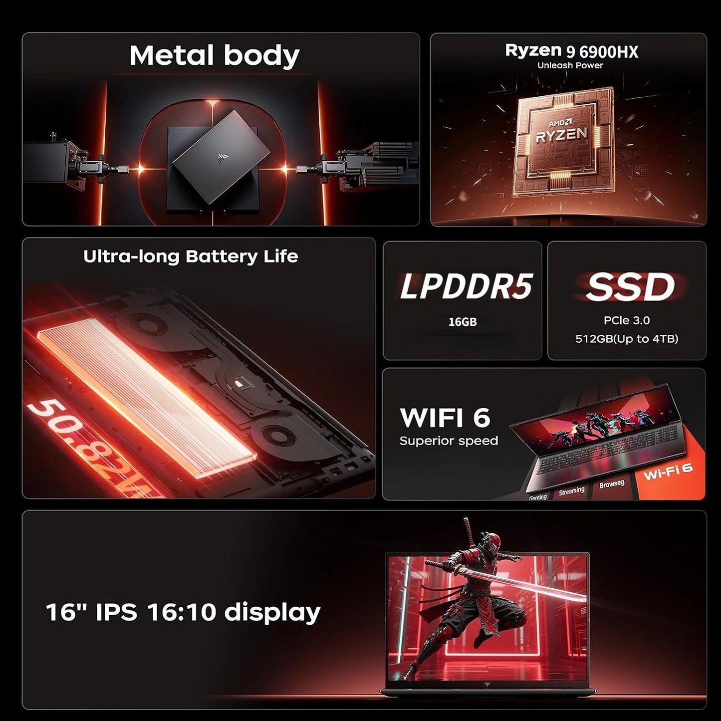 ACEMAGIC 16" Gaming Laptop – AMD Ryzen 9/7, 16/24GB LPDDR5, 512GB SSD, 1920x1200 IPS, Windows 11