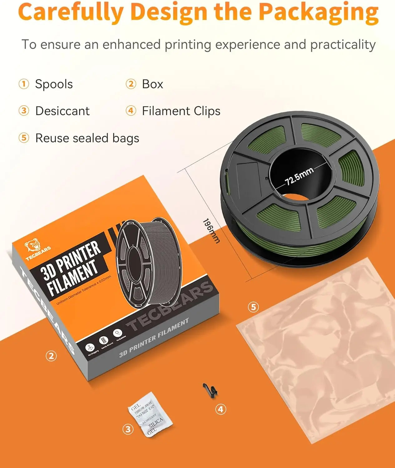 TECBEARS PLA+ Filament – 10KG Bundle, 1.75mm, Multi-Color, High Toughness, No Bubbles for FDM Printers
