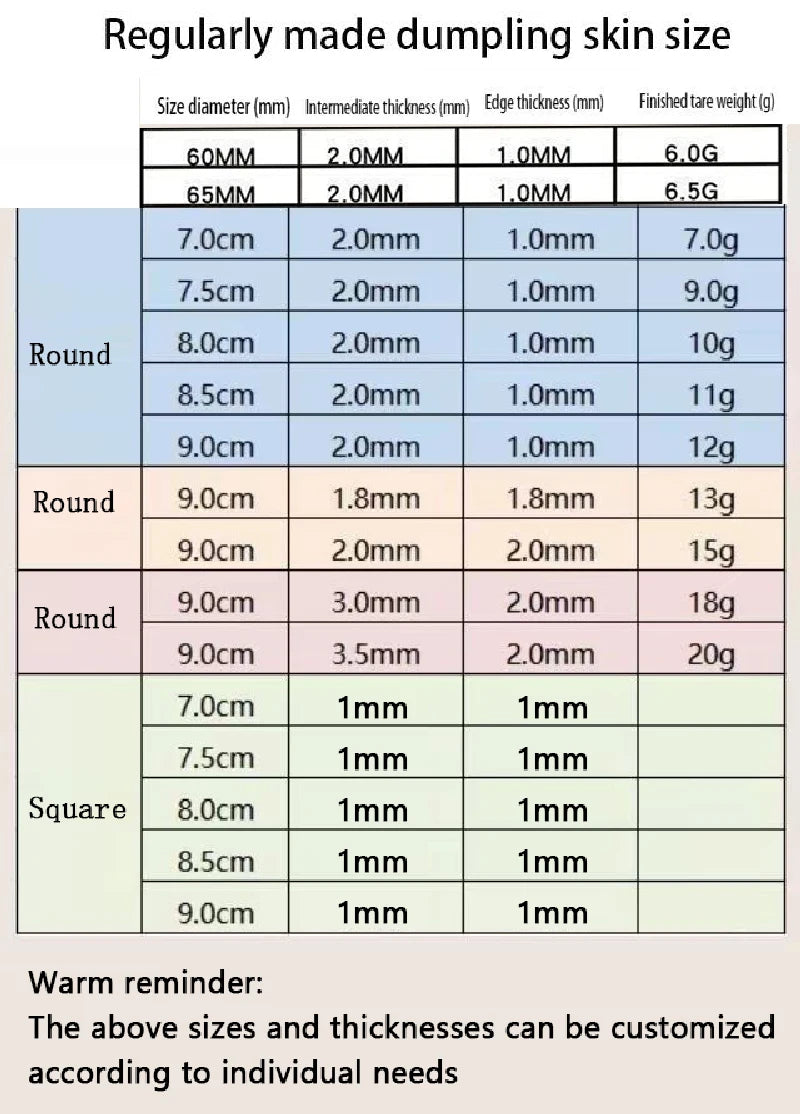Electric Automatic Dumpling Wrapper Maker – Wonton & Dumpling Skin Press, Round & Square, Commercial