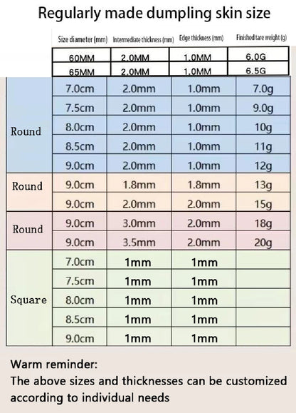 Electric Automatic Dumpling Wrapper Maker – Wonton & Dumpling Skin Press, Round & Square, Commercial