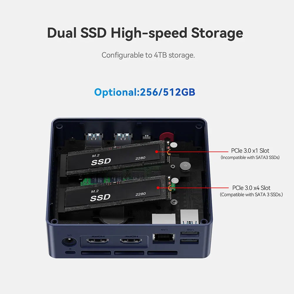 Beelink Mini S13 Mini PC – Intel N150, 16GB DDR4, 500GB SSD, 3200MHz, Windows 11