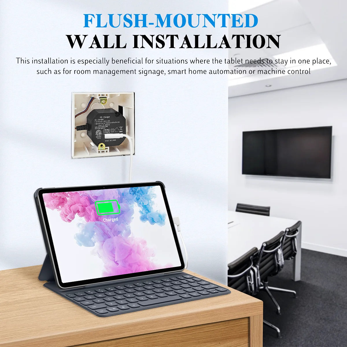 AC to USB-C Wall Charger 30W – Flush Wall-Mount Power Supply for iPad & USB-C Tablets