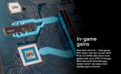 Crucial NVMe SSD M.2 2280 | P3 Plus / P310 / T500 / P510 | PCIe Gen4 | 500GB–2TB