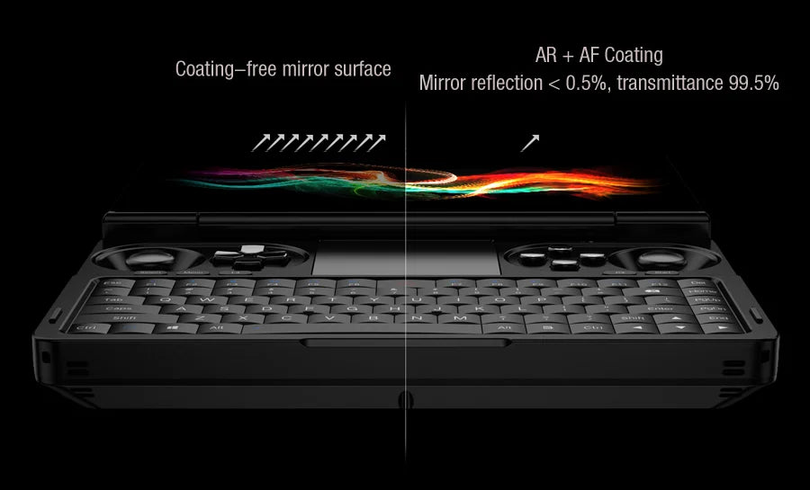 GPD WIN Mini 2025 — AMD AI 9 HX 370, 7" Handheld Gaming PC, 32/64GB RAM, Up to 2TB SSD
