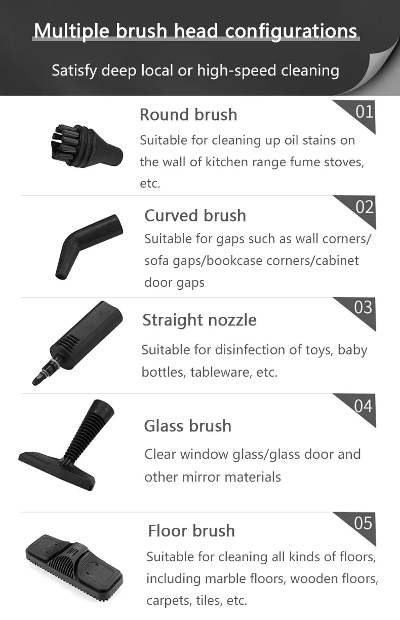 2000W High-Temperature High-Pressure Steam Cleaner – Sterilization, Mite Removal, Disinfection | Home, Kitchen & Car | 220V