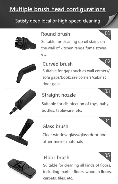 2000W High-Temperature High-Pressure Steam Cleaner – Sterilization, Mite Removal, Disinfection | Home, Kitchen & Car | 220V