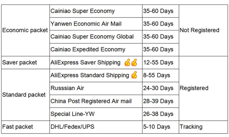Xiaomi Mi 10T / 10T Pro side volume and power button replacement spare part, black electronic component for smartphone repair