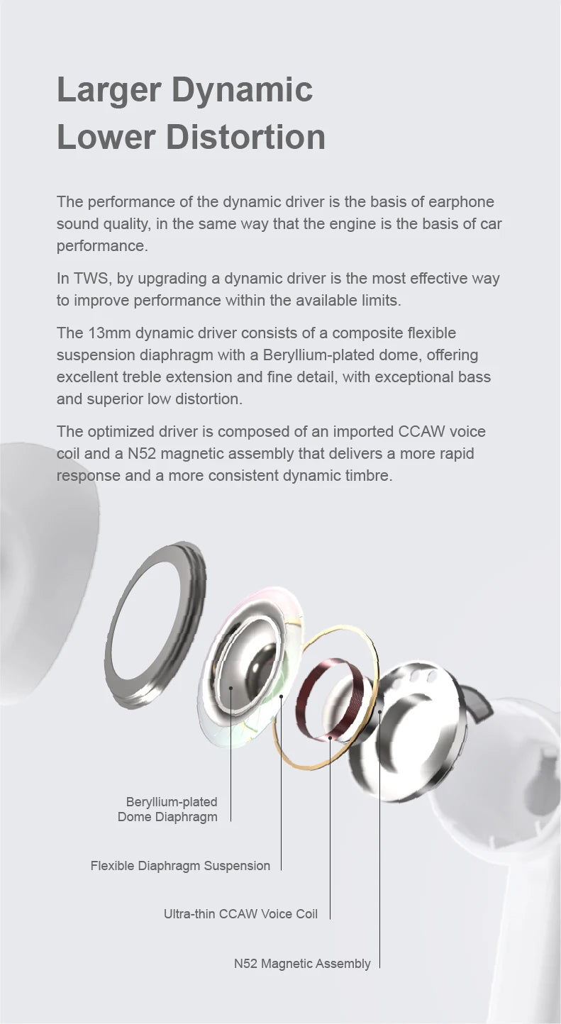 MOONDROP Space Travel 2 TWS Earbuds – HiFi ANC, Bluetooth 6.0, Low-Latency Game Mode, SBC/AAC