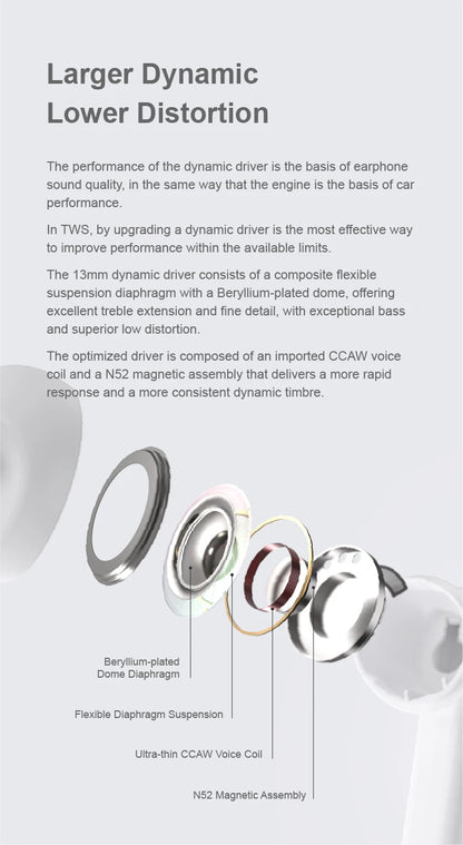 MOONDROP Space Travel 2 TWS Earbuds – HiFi ANC, Bluetooth 6.0, Low-Latency Game Mode, SBC/AAC