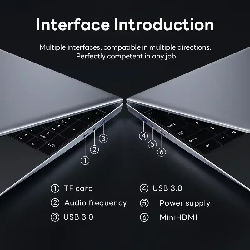 14.1" Portable Laptop Windows 11 — Intel Core i7 8650U, 32GB RAM, 2TB, 1080P Gaming Notebook