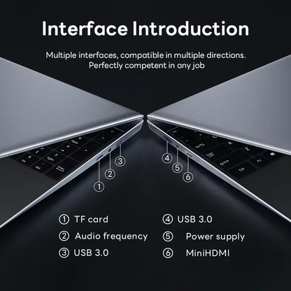 14.1" Portable Laptop Windows 11 — Intel Core i7 8650U, 32GB RAM, 2TB, 1080P Gaming Notebook