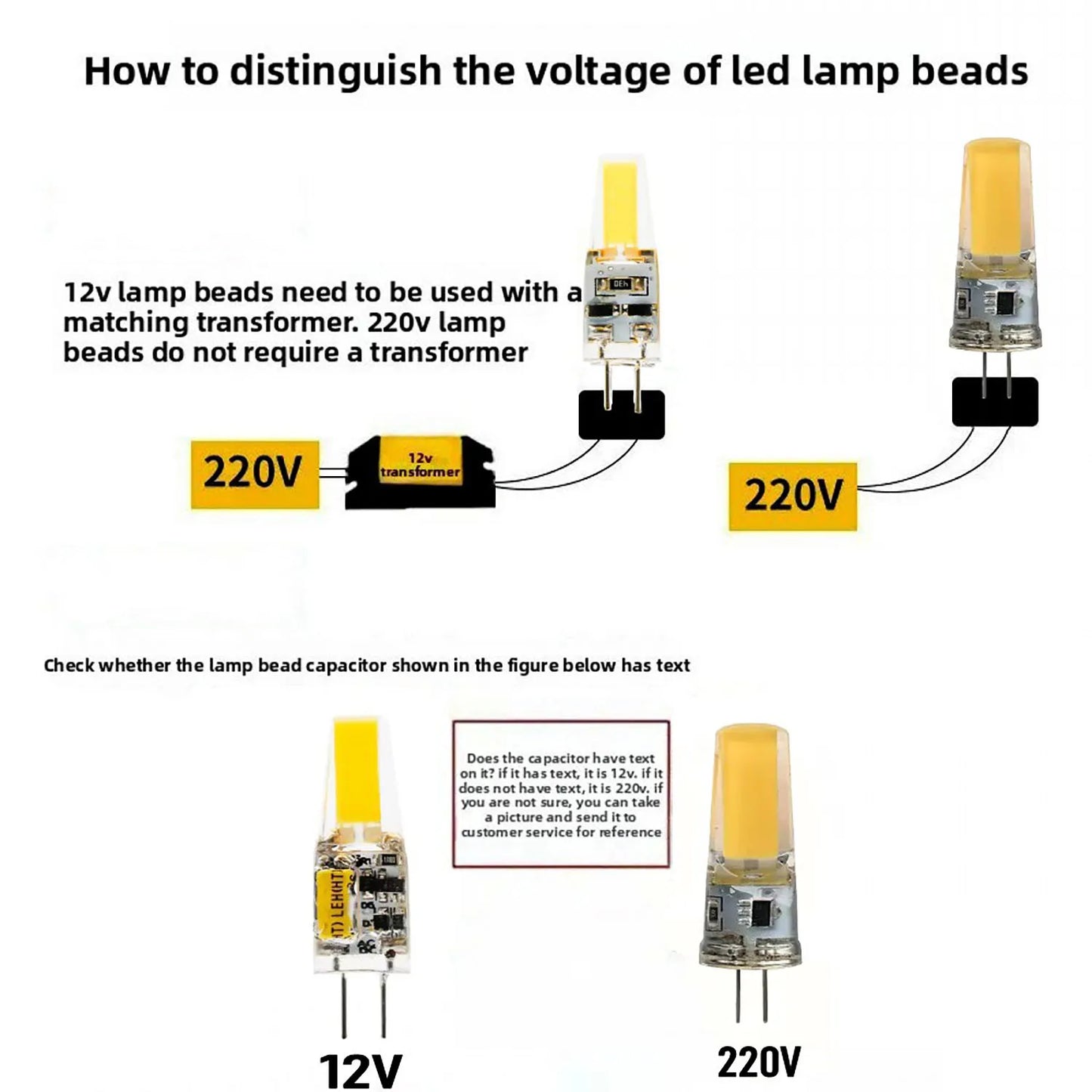 10pcs G4 / G9 / E14 LED COB Bulbs – Dimmable 6W 9W, 12V/220V, Halogen Replacement