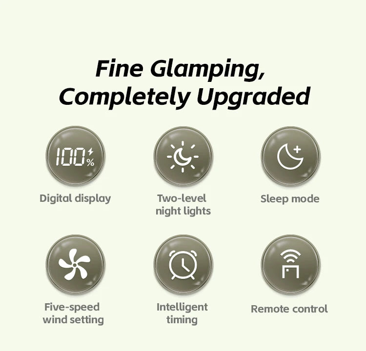 Portable 6-in-1 Outdoor Camping Fan | 10000mAh | 5 Speeds | LED Light | Hook & Remote | Rechargeable