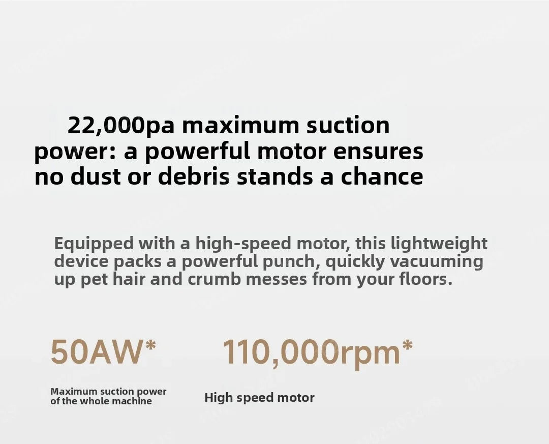 Xiaomi 22000Pa Lightweight Cordless Handheld Vacuum Cleaner