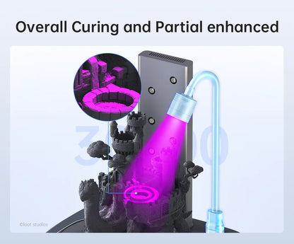 ANYCUBIC Wash & Cure 3 AE – 2-in-1 Resin Cleaning & Curing Machine for Mars / Photon / Mono 4 / LCD / SLA / DLP