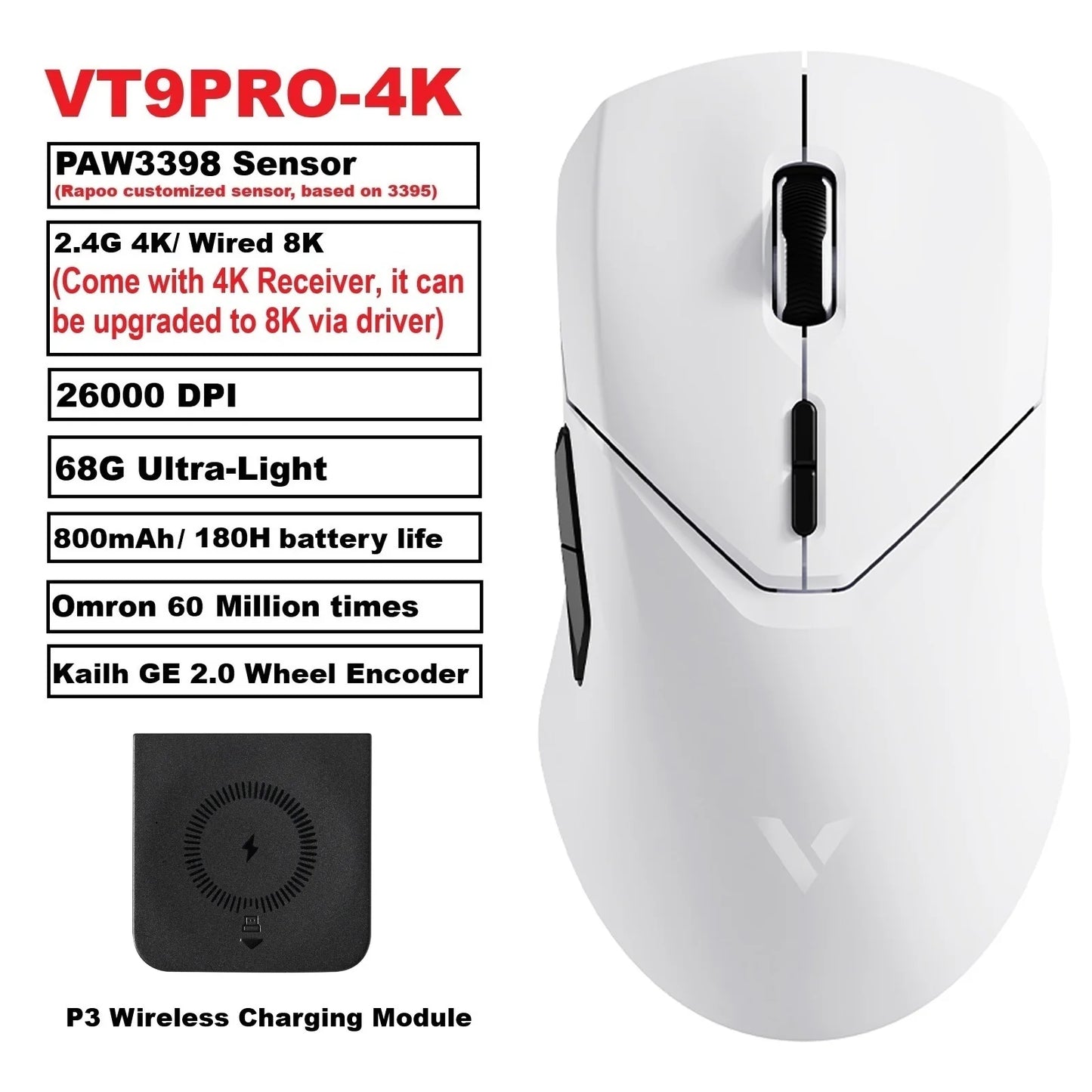 Rapoo VT9PRO Wireless Gaming Mouse – 68g Ultra-Light, PAW3395 26000DPI, 8K Polling, 8 Buttons