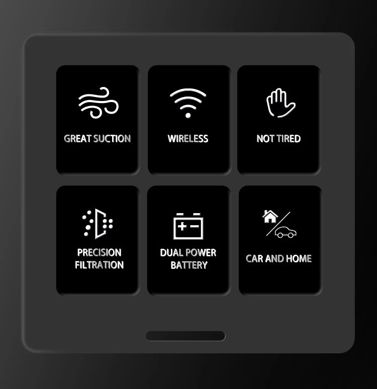 Portable wireless handheld car vacuum cleaner with HEPA filter and 2000mAh battery, compact design for quick cleaning.