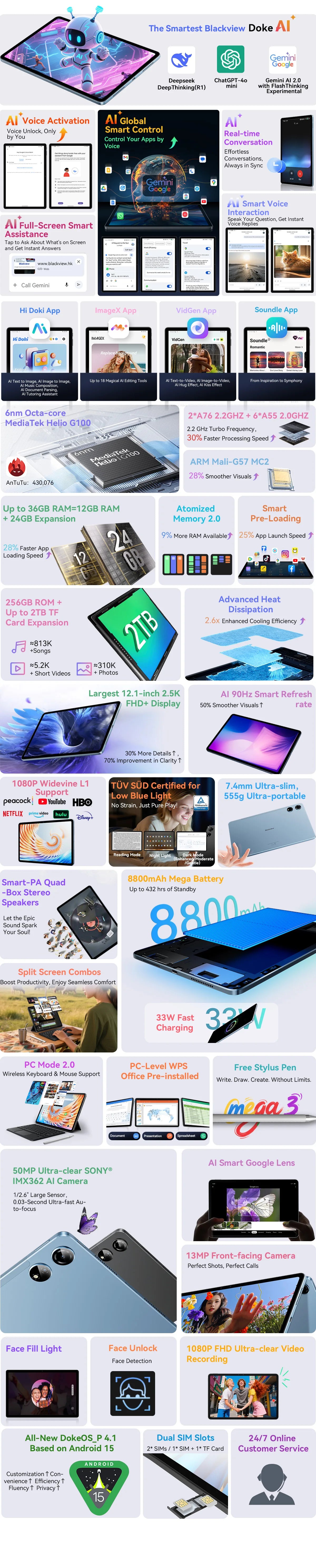 Blackview MEGA 3 Tablet | 12.1" 2.5K 90Hz | Android 15 | 12GB+256GB | 8800mAh 33W | 50MP | 4G