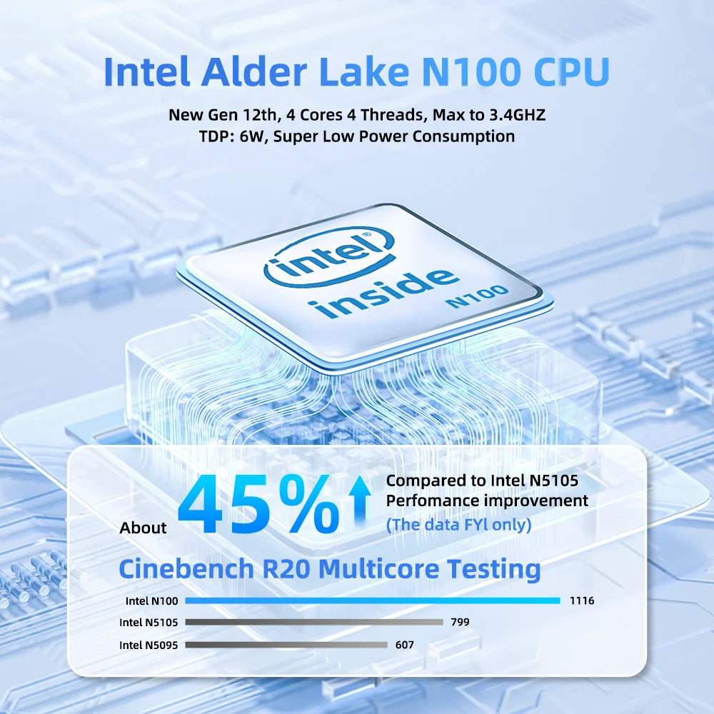 TexHoo M8 Mini PC – Intel N100, 16GB DDR5, 128GB/256GB/512GB SSD, Windows 11