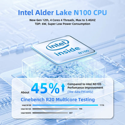 TexHoo M8 Mini PC – Intel N100, 16GB DDR5, 128GB/256GB/512GB SSD, Windows 11