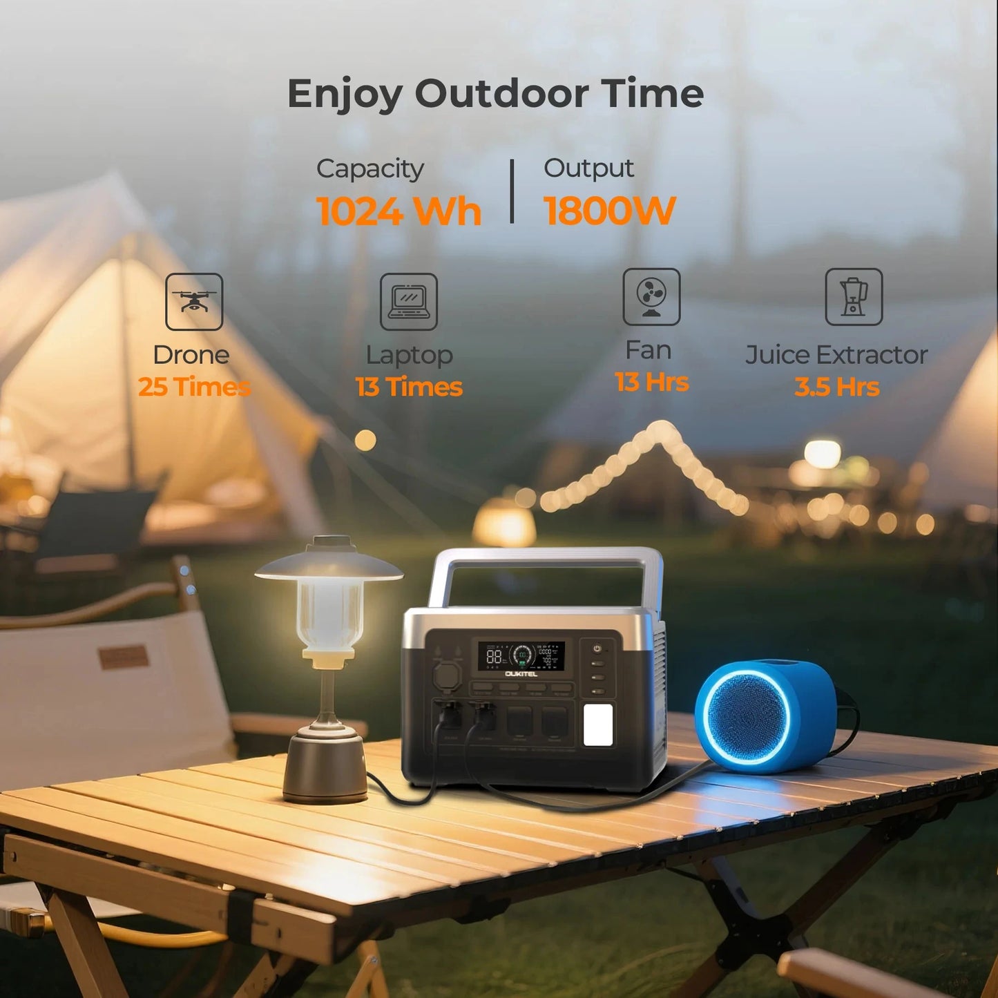 OUKITEL P1000 PLUS Portable Power Station 1800W | 1024Wh LiFePO4 | App Control