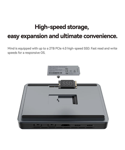 Khadas Mind 2 Pocket Mini PC – Intel Core Ultra 7 155H, Thunderbolt 4, 8K, Win 11