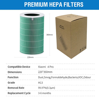 Xiaomi Mi Mijia Air Purifier 4 Pro Replacement Filter – Carbon Upgrade & Color Options