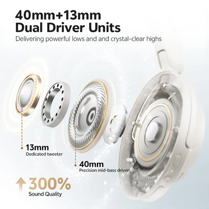 QCY H3S ANC Over-Ear Headphones – -56dB, LDAC, Dual Driver, Bluetooth 6.0, 102Hrs
