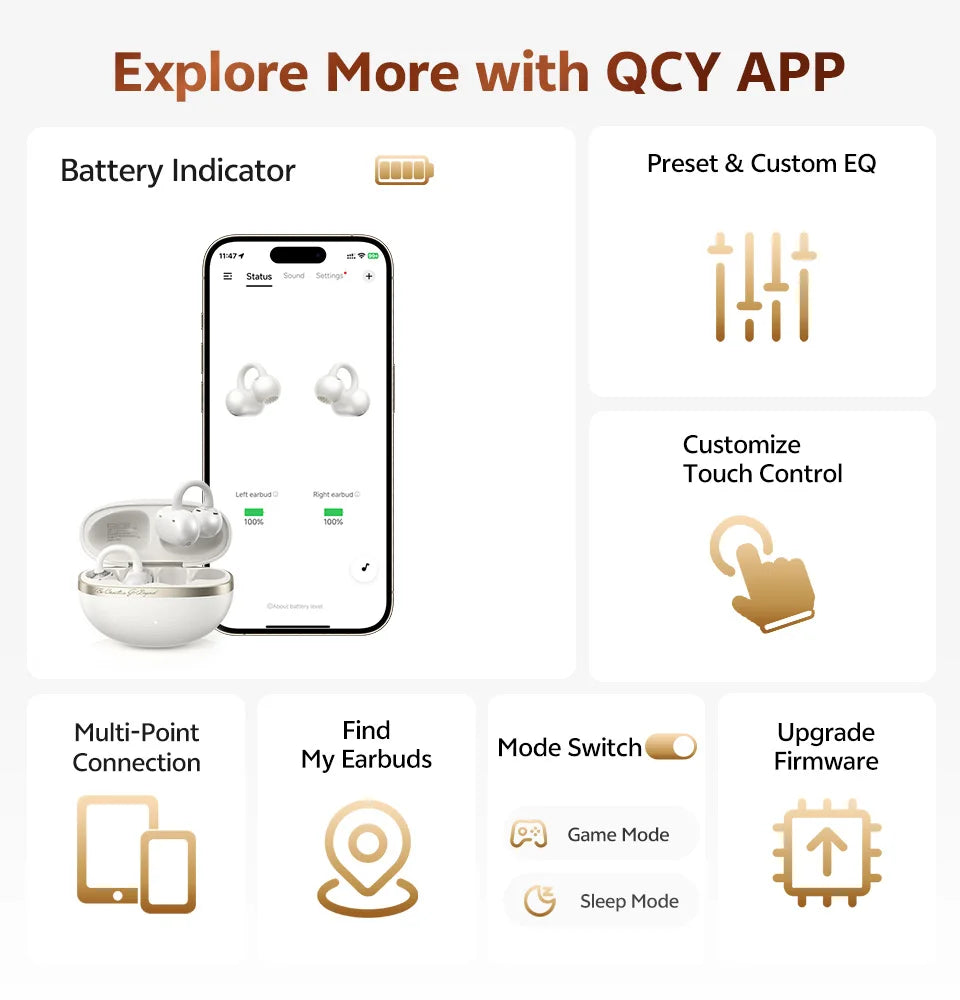 QCY Crossky C50 Open-Ear Clip-On Wireless Earbuds – Bluetooth 6.0, 4 AI Mics, Bass Boost, 60Hrs