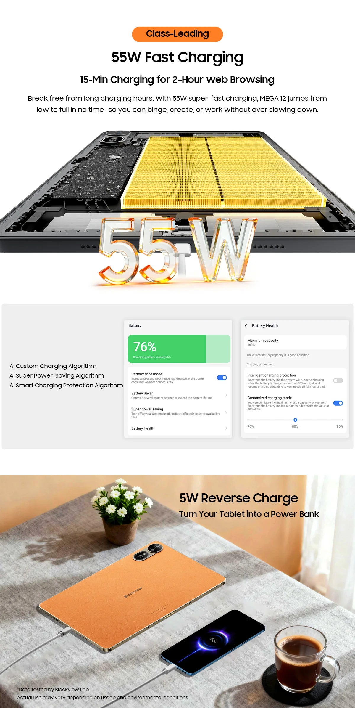 Blackview MEGA 12 Tablet | 12.2" 2.4K 120Hz | Dimensity 7200 | 50MP | 10000mAh | 5G | Android 16