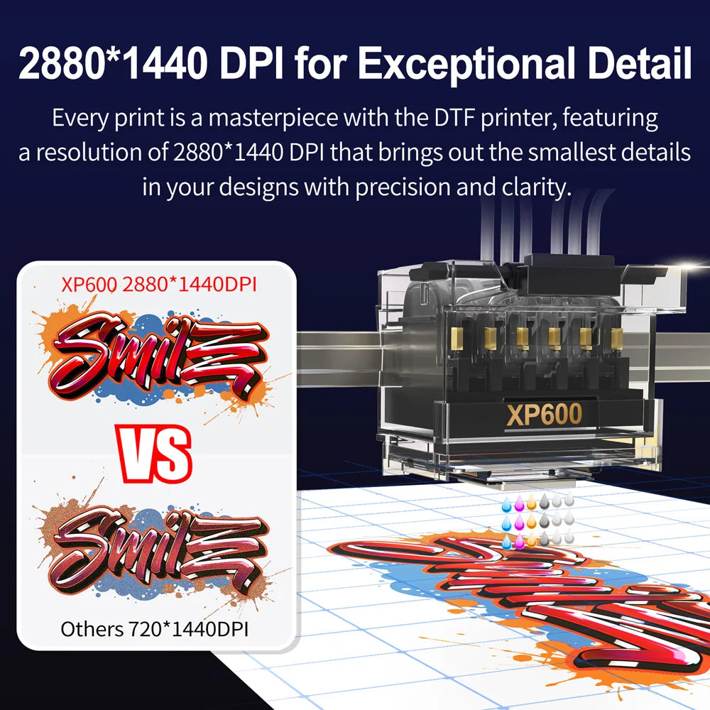 A4 DTF Printer with Epson XP600 Head & Roll Feeder