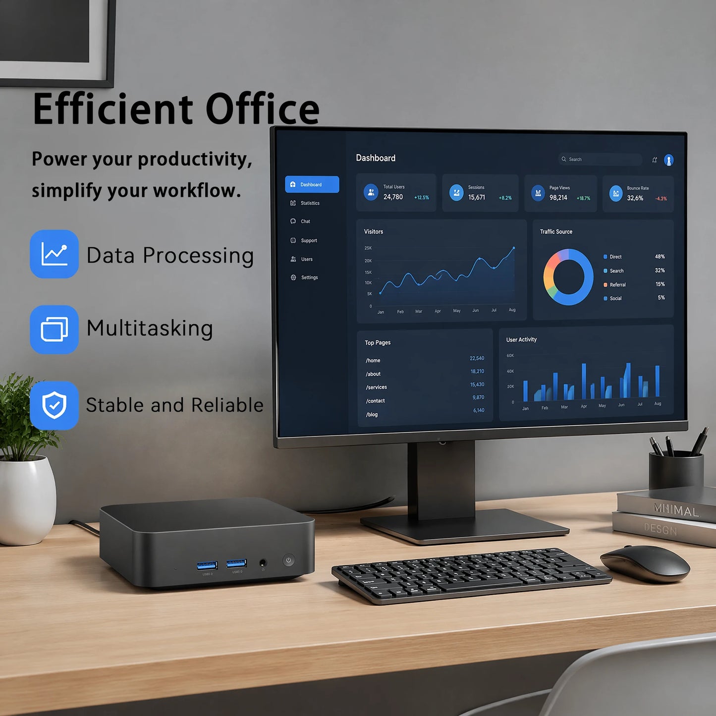 Mini PC Intel N150 – 16-32GB RAM, up to 2TB SSD, WiFi 6, BT 5.2, Windows 11 Pro