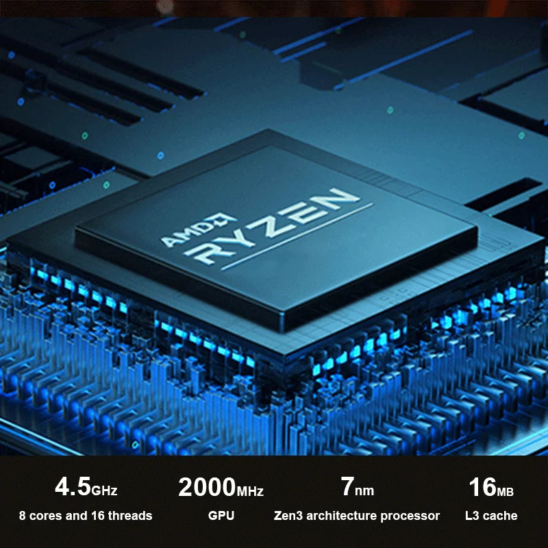 GenMachine Mini PC – AMD Ryzen 7 7730U, 8-Core, DDR4 3200MHz, 256/512GB SSD, WiFi 6, BT 5.2, Windows 11
