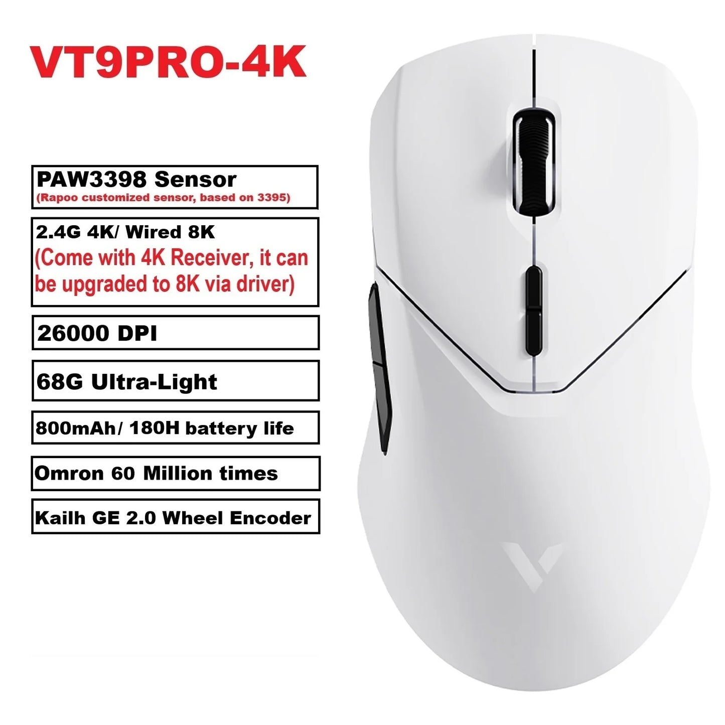 Rapoo VT9PRO Wireless Gaming Mouse – 68g Ultra-Light, PAW3395 26000DPI, 8K Polling, 8 Buttons