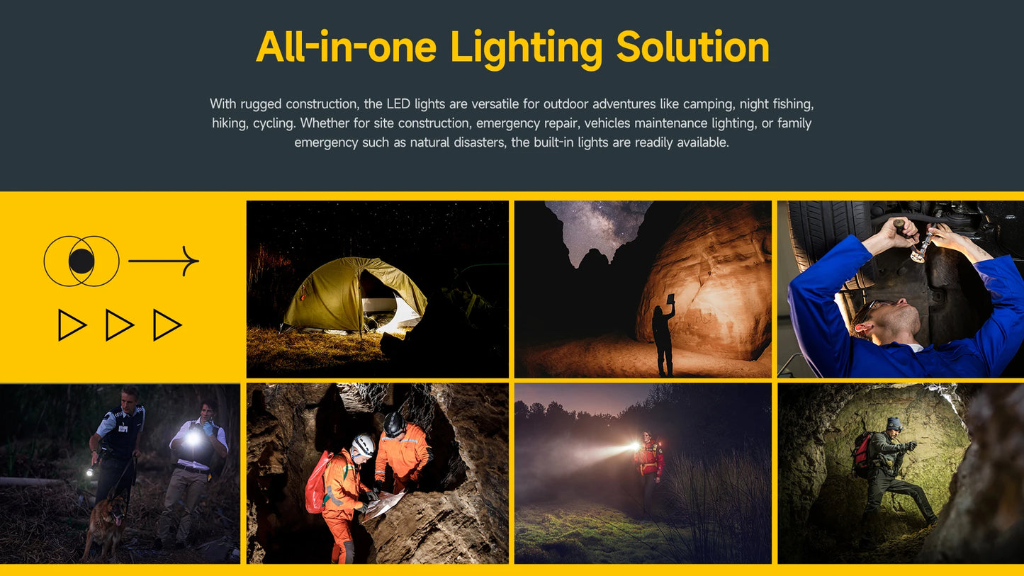Ulefone Armor Pad 3 Pro – Rugged Tablet, 33280mAh, MT8788, 16GB+256GB, 10.36" 2K, 50MP, 4G LTE, Android 13