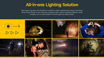 Ulefone Armor Pad 3 Pro – Rugged Tablet, 33280mAh, MT8788, 16GB+256GB, 10.36" 2K, 50MP, 4G LTE, Android 13