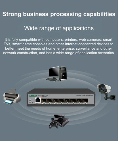 ONTi 8-Port 10Gb SFP+ L3 Managed Network Switch | 160Gbps | VLAN | DHCP | Dynamic Routing | EU/UK Plug