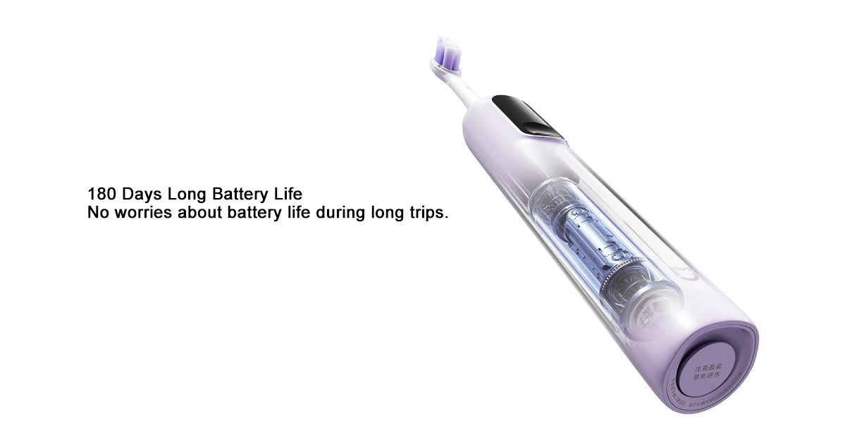 MIJIA Sonic Electric Toothbrush Pro – Smart 4 Modes, LED Screen, Travel Lock, IPX8, Long Battery Life