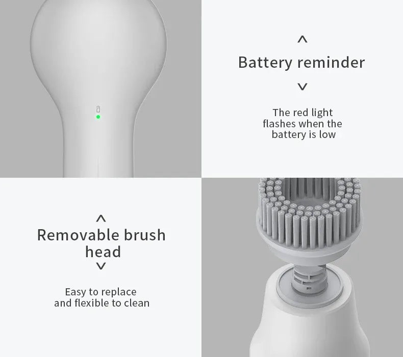 Wireless Handheld Electric Cleaning Scrubber – Rechargeable, Multi-Surface Brush Tool for Car, Home & Kitchen