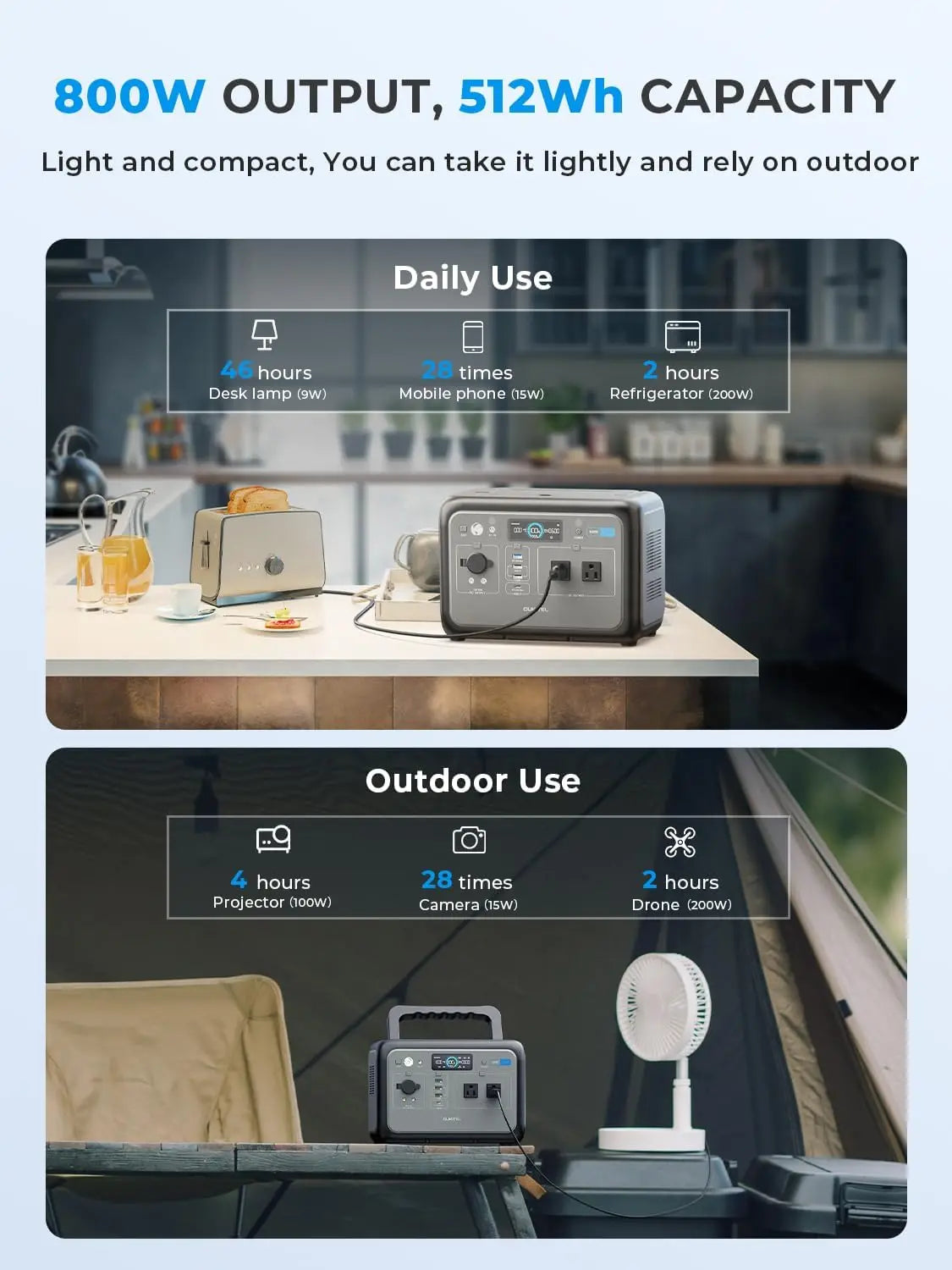 OUKITEL P800E Portable Power Station 800W | 512Wh LiFePO4 | Solar Generator
