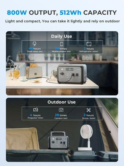 OUKITEL P800E Portable Power Station 800W | 512Wh LiFePO4 | Solar Generator