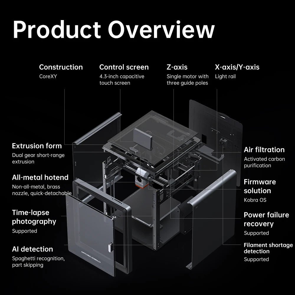 ANYCUBIC Kobra S1 Combo Multi-Color 3D Printer – Max 600mm/s, Core XY, High Precision