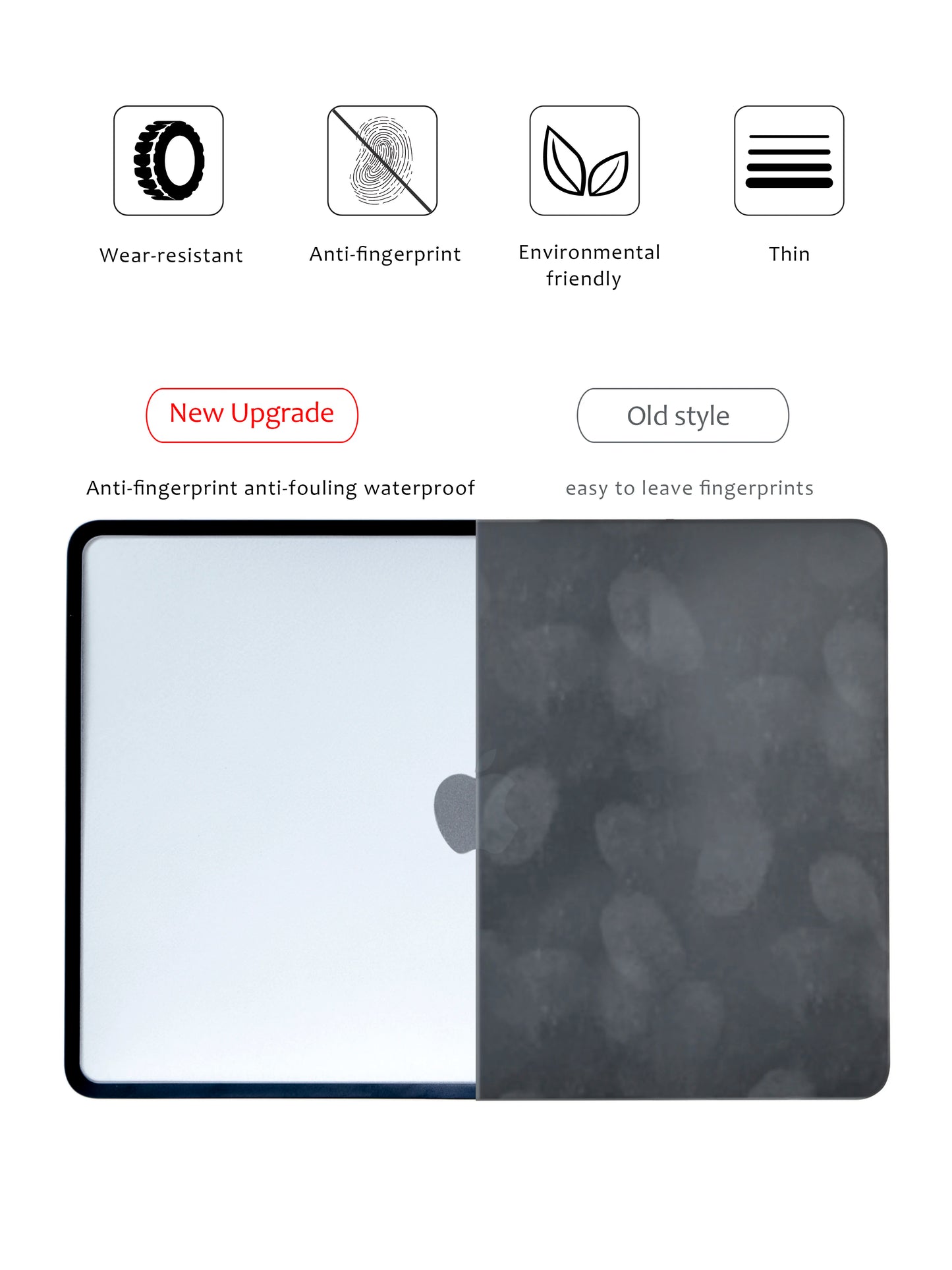 MacBook Case Air 13/15, Pro 13/14/16 | M1-M5 2024-2026 | Hard Shell Cover