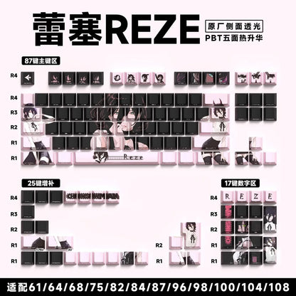 Chainsaw Man Anime Keycaps – PBT Dye-Sub, Cherry Profile, 74–140 Keys, for Mechanical Keyboard