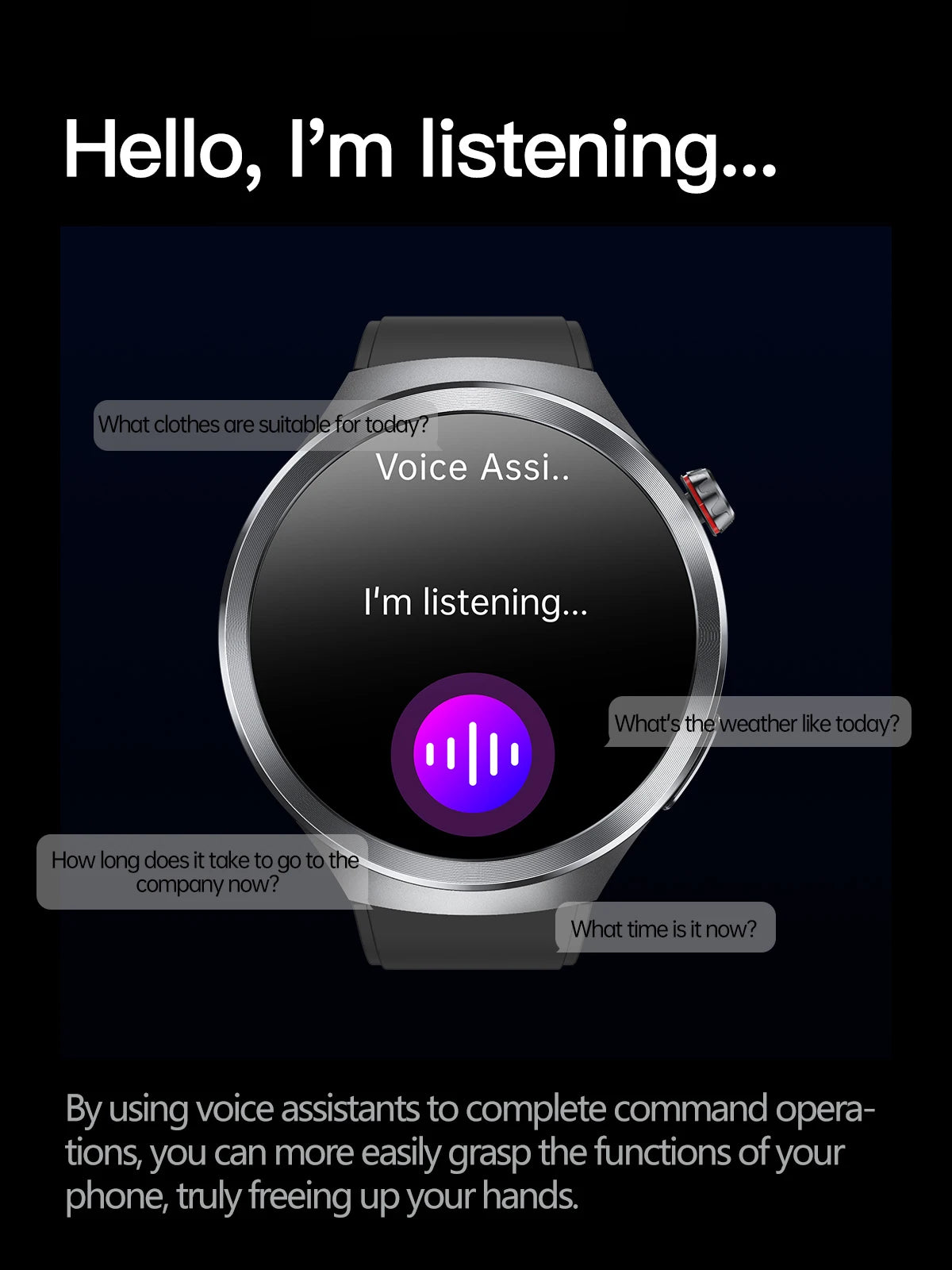 2025 Health Smart Watch – ECG+PPG, Blood Pressure, Blood Oxygen, Uric Acid, Bluetooth Call